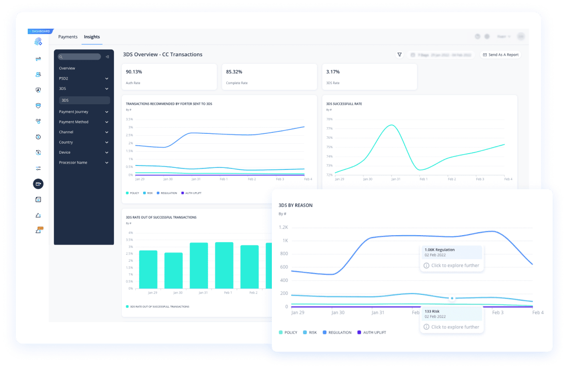 Forter Smart PSD2 User Interface