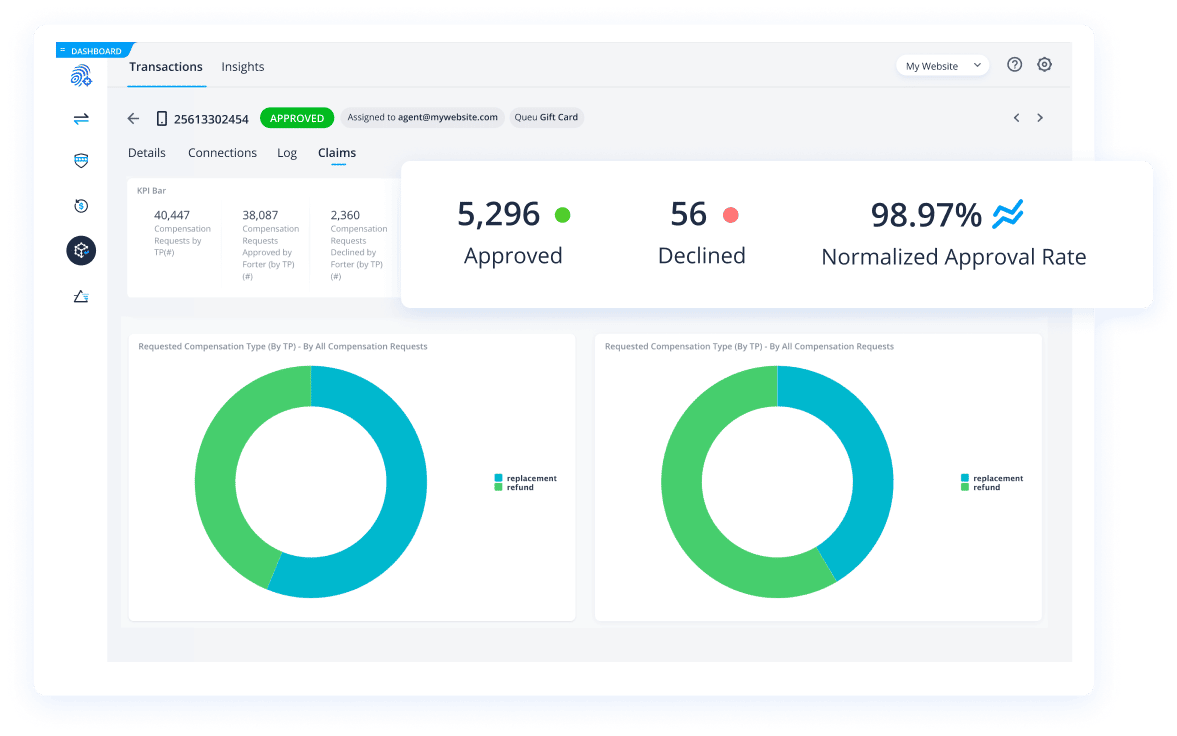 Forter Trusted Policies User Interface