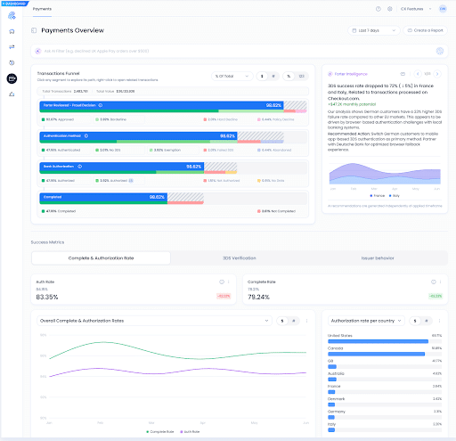 Forter April product release - one source for payment funnel